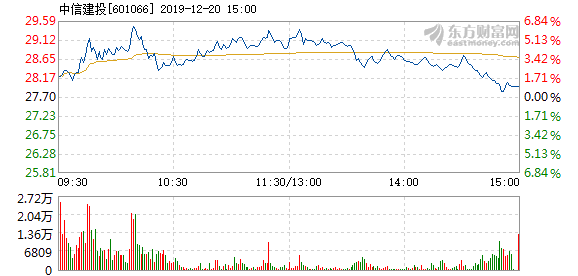 2024年12月2日 第27页