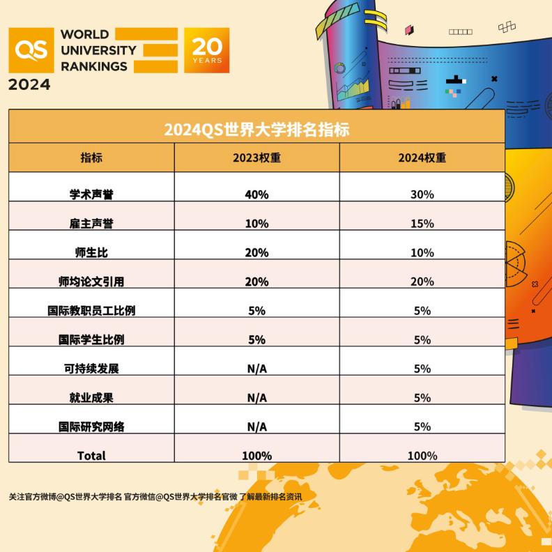 中国大学排行榜2024，探寻未来学术巅峰之旅